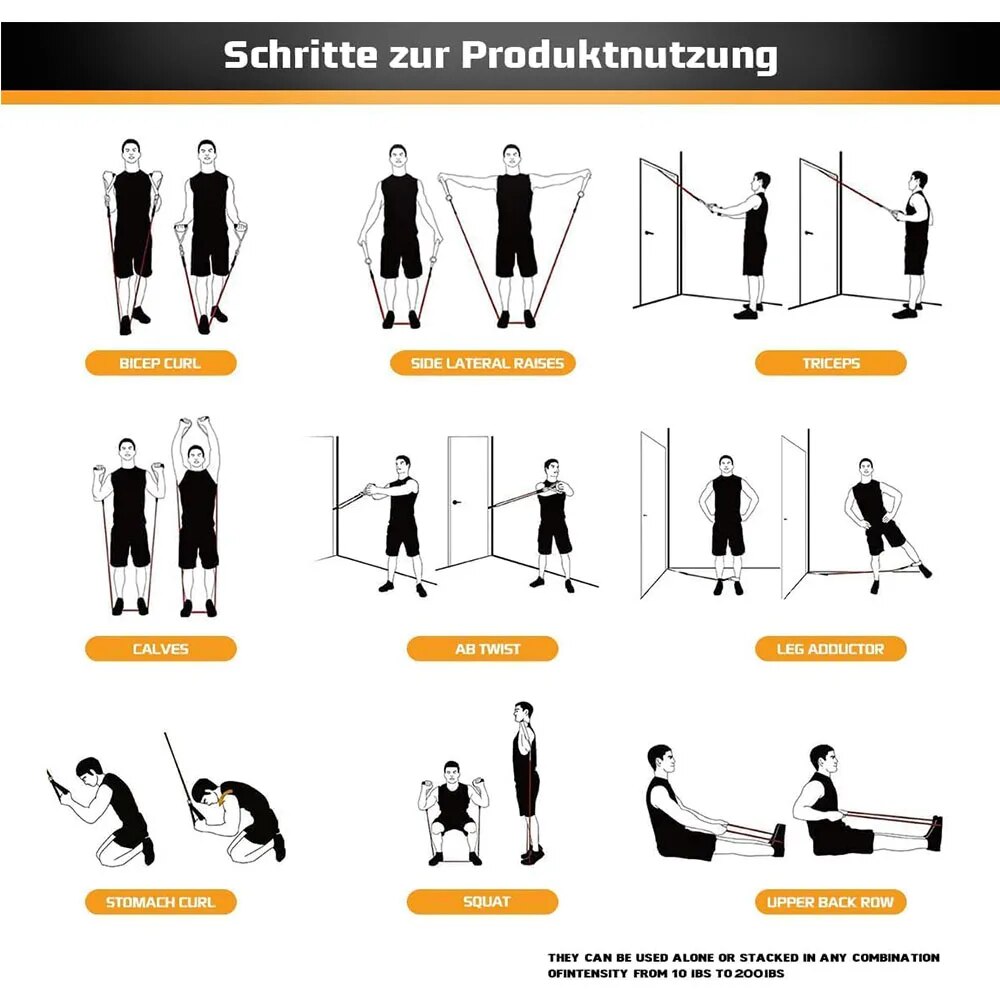 ชุดยางยืดออกกำลังกาย สำหรับผู้ - Home Gym Equipment Set บทวิจารณ์และราคา
