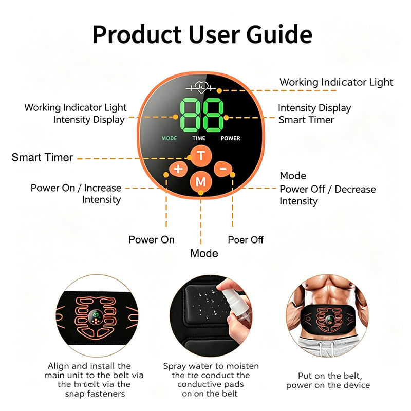เข็มขัดกระชับหน้าท้องสมาร์ท เอ - Home Gym Routine บทวิจารณ์และราคา